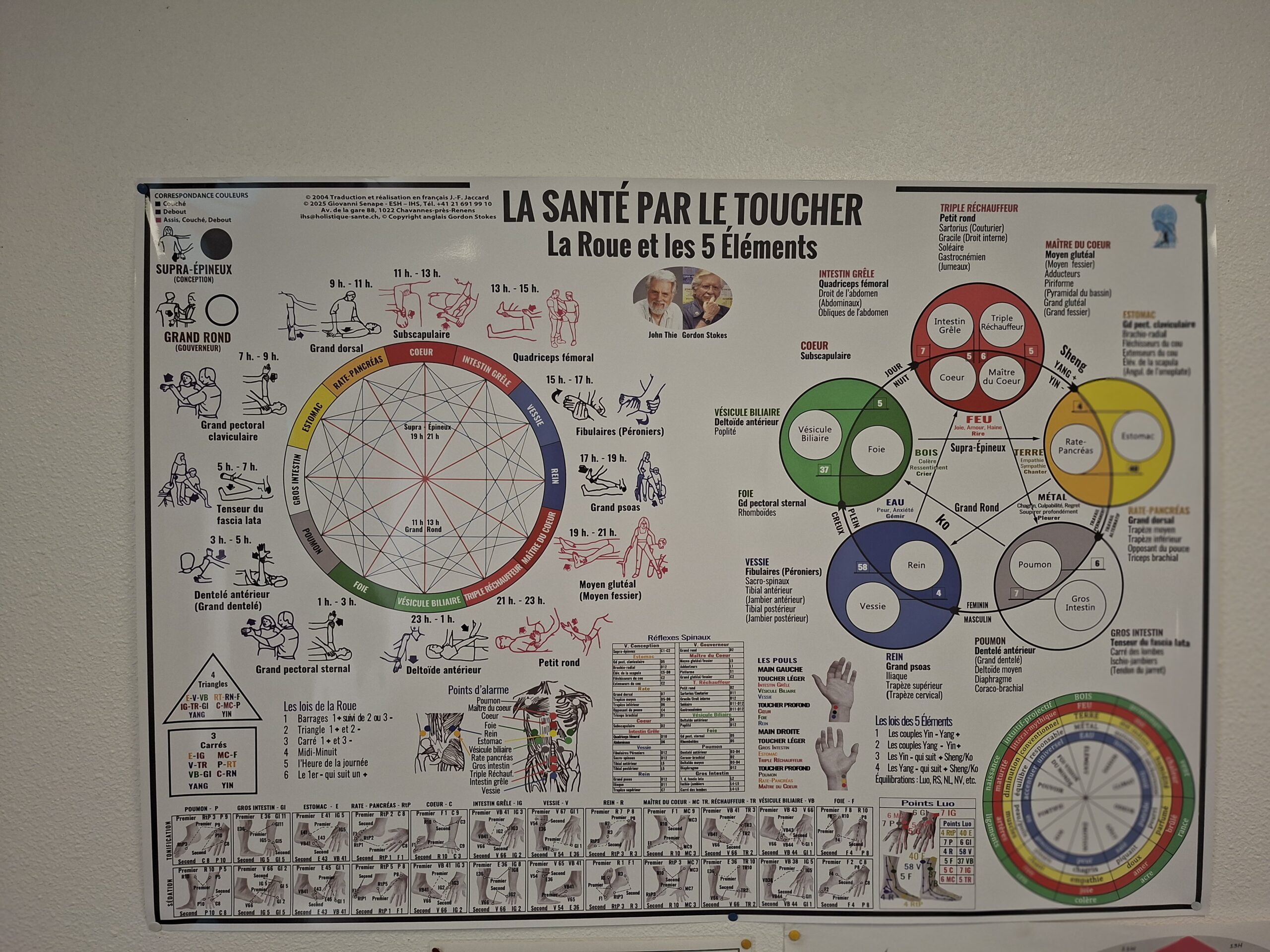 la sante par le toucher